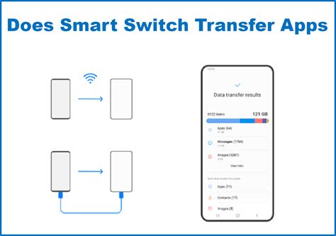 sim card smart switch|what does smart switch transfer.